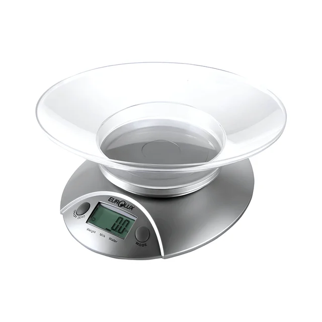 Eurolux EU-KS1506CEPS