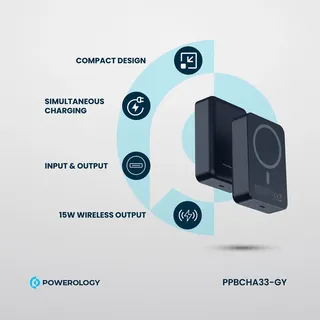 Powerology Power Bank 20000mAh (PPBCHA33-GY)